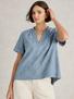 BLUE MLT swatch