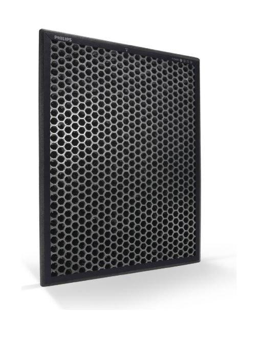 

Philips simba air filter (fy1413/30)
