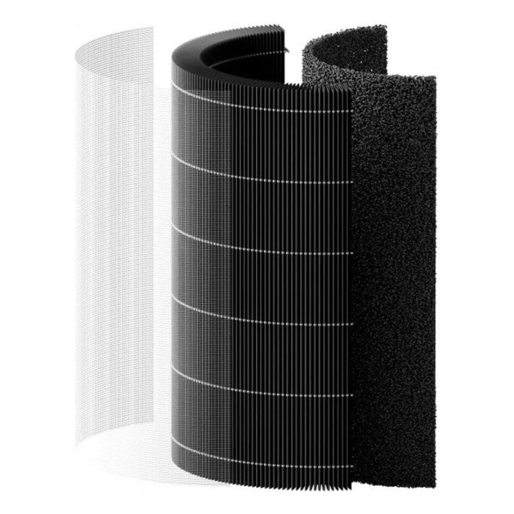 

Xiaomi mi smart purifier 4 filter (bhr5120gl)