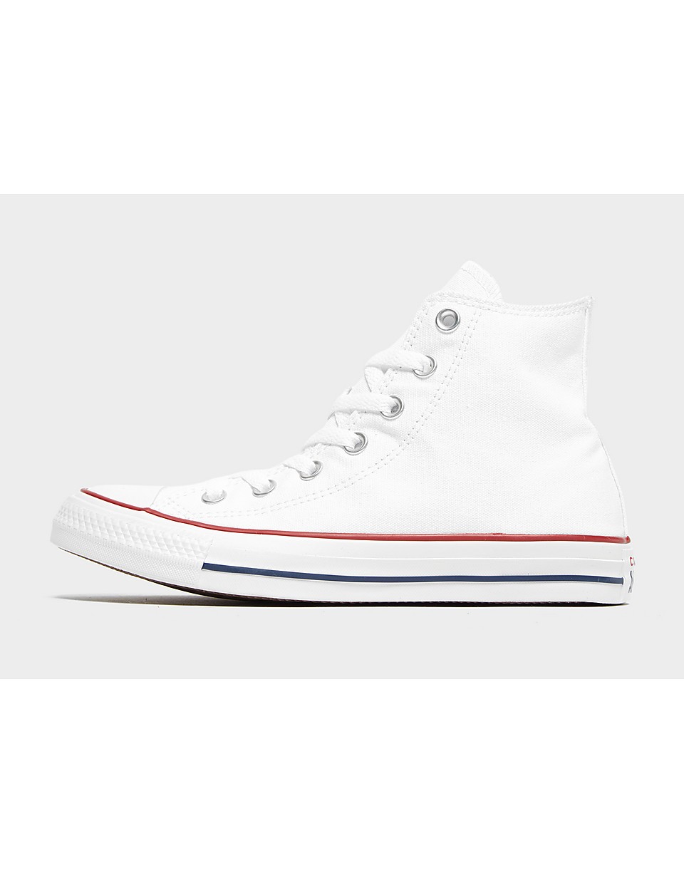 All Star High Dam