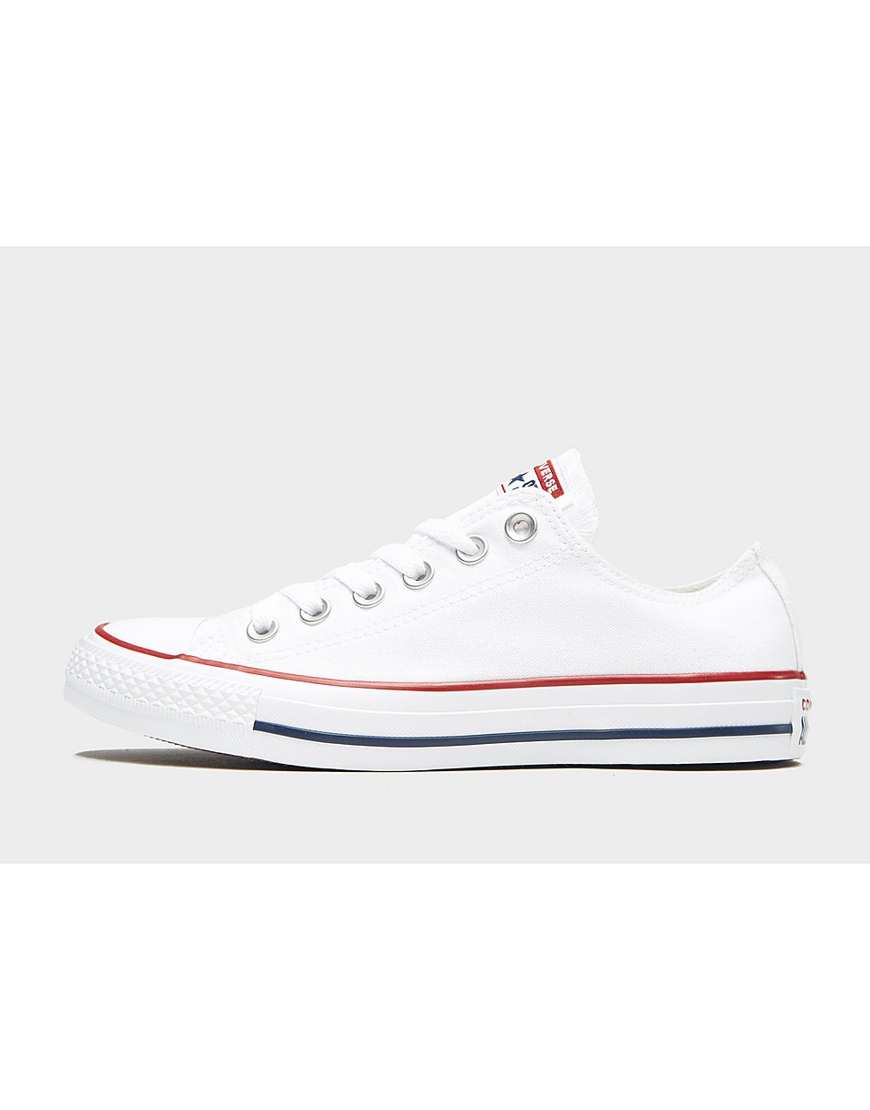 All Star Ox Dam